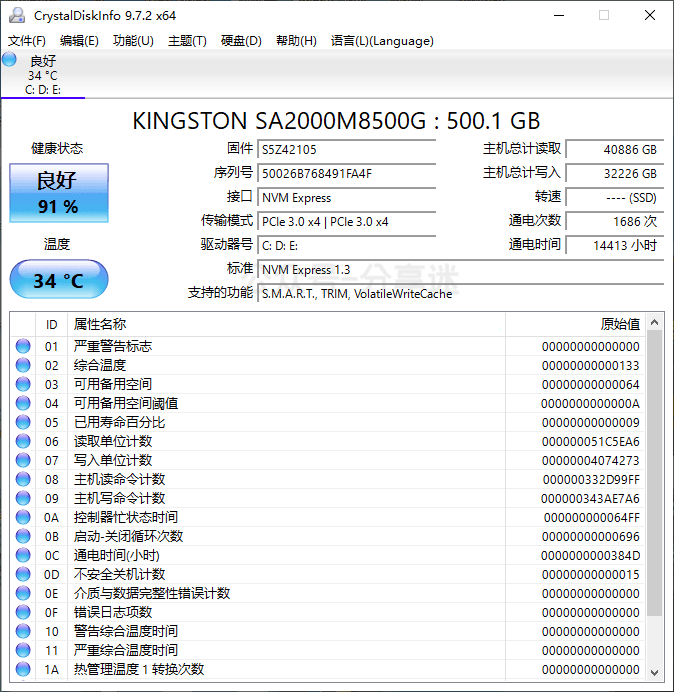 CrystalDiskInfo v9.9.2 开源硬盘检测工具 单文件版-第2张图片-链界 CrystalDiskInfo v9.9.2 开源硬盘检测工具 单文件版-第2张图片-链界