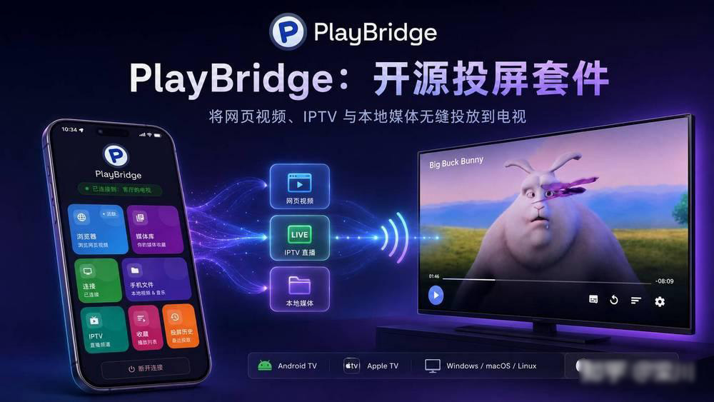 PlayBridge v0.7.0 电脑投屏电视 开源免费 win/mac